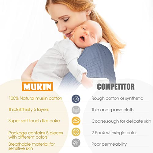 MUKIN Muslin Burp Cloths - Baby Burp Cloth Sets for Unisex. Perfect for Newborn Baby Burping Cloths/Burp Bibs. Newborn Burping Rags for Boys and Girls (Multicolored 3) - Image 6