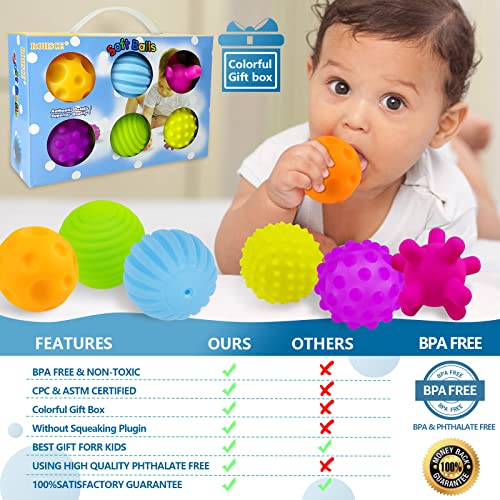 ROHSCE Baby Textured Multi Sensory Toys Massage Ball Gift Set BPA Free for Toddlers 1-3 Soft Balls Montessori Infant Baby Toys 6 to 12 Months 6 Pack - Image 8
