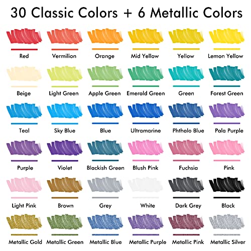 Shuttle Art 36 Colors Dual Tip Acrylic Paint Markers, Brush Tip and Fine Tip Acrylic Paint Pens for Rock Painting, Ceramic, Wood, Canvas, Plastic, Glass, Stone, Calligraphy, Card Making, DIY Crafts - Image 7