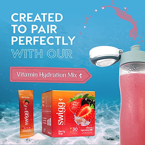 BPA Free Water Bottle | Clear Plastic Water Bottles | Sports Gym Bottle | 20-24 oz | sport water bottles | reusable water bottles | Smart Sports Bottle - Image 3